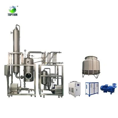 Máy bốc hơi màng rơi nhiều hiệu ứng